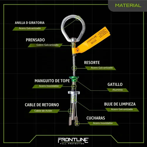 Vista 5 de Frontline COB345KSV Perno de Anclaje de Concreto Reutilizable 5K con Anillo en D Giratorio Cumple con ANSI, OSHA y EN Construido Resistente