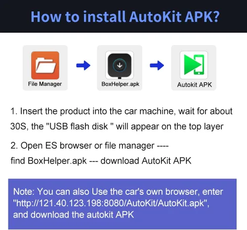 Vista 7 de Carlinkit Adaptador USB inalámbrico CarPlay solo compatible con radios de coche Android. solo para la versión de Android 4.4.2 o superior. APK debe