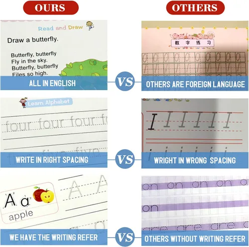 Vista 3 de Tuzuaol 4PCS Grooved Handwriting Practice for Kids Age 3-5 Preschool Children, Reusable Magic Practice Papers for Painting and Calligraphy