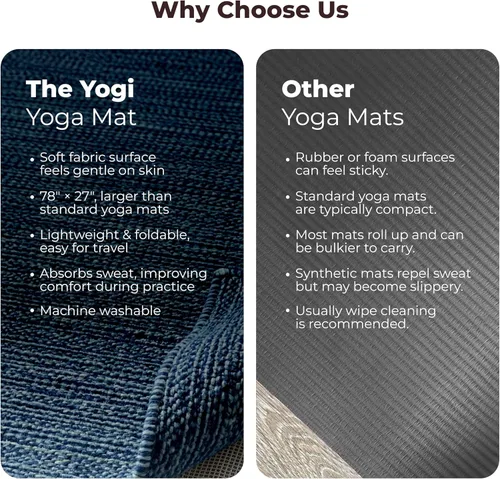 Vista 5 de Live Well 360 Tapete de yoga hecho a mano de algodón orgánico, no tóxico, sin productos químicos y totalmente natural, tapete de yoga de tela
