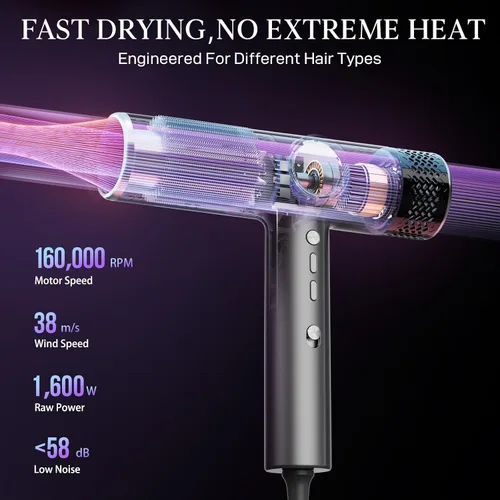 Vista 2 de Secador de pelo con difusor – Secador profesional de alta velocidad de 1600 W con peine, secado rápido de 100,000 rpm, resultados de calidad