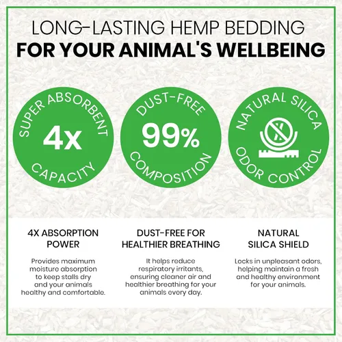 Vista 7 de Ropa de cama para animales de cáñamo de 1 libra = 5.1 litros de tierra natural, súper absorbente, libre de polvo, para tu caballo, pollo, conejo