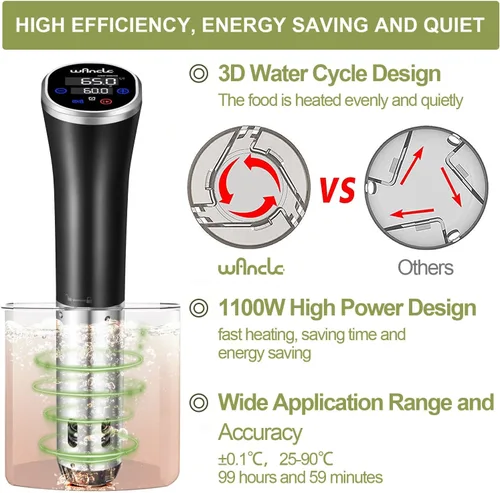 Vista 7 de Sous Vide, Olla de Sous Vide Wancle 1100W IPX7 Circulador de Inmersión Térmico Impermeable Con Función de Reserva, Fácil de Almacenar