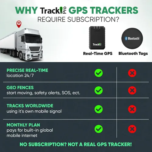 Vista 4 de Tracki Rastreador GPS Pro para vehículos, suscripción de 12 meses incluida, seguimiento de autos y activos durante meses, rastreador GPS oculto
