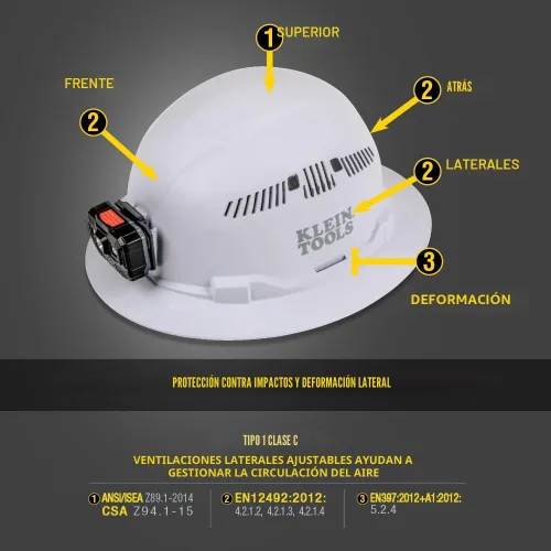 Vista 3 de Klein Tools Hard Hat and Accessories Kit, Vented Full Brim Hard Hat, Headlamp, Sweat Band