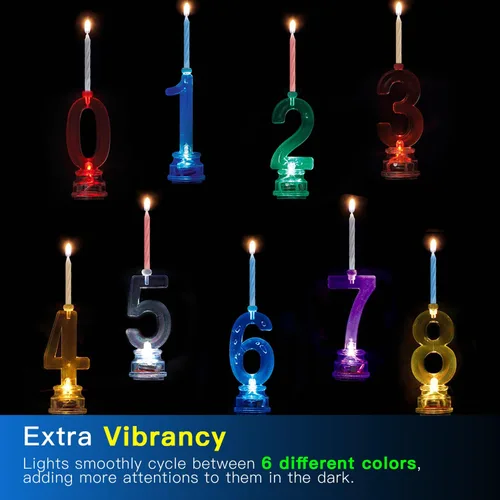 Vista 7 de Novelty Place - Vela LED Número 9