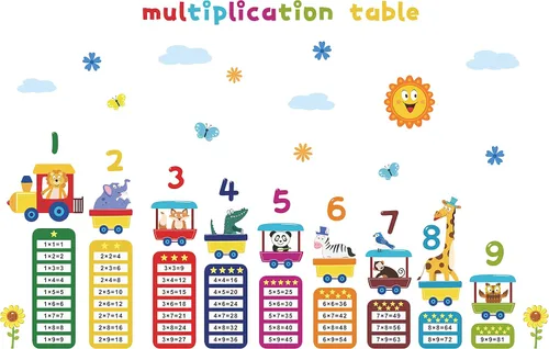 Vista 7 de Calcomanías de pared para mesa de multiplicación de dibujos animados, 99 calcomanías de pared de matemáticas para educación de animales, bricolaje