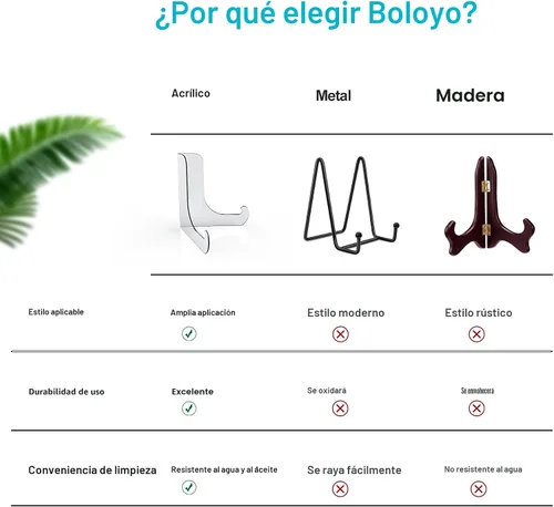 Vista 7 de Boloyo Soporte de exhibición de placa acrílica en ángulo de 60 grados, 2 piezas de acrílico transparente de 3 pulgadas, base de caballete