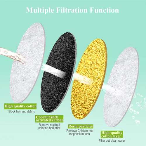 Vista 4 de Filtros de fuente de agua para gatos, 5 pulgadas, repuesto de filtros de carbón activado para fuente de perro, compatibles con gatos y perros