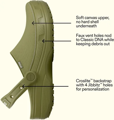 Vista 9 de Crocs Zuecos clásicos de lona elaborados unisex para hombres y mujeres