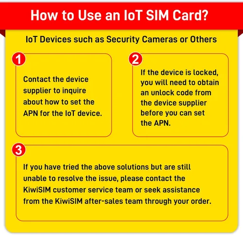 Vista 7 de Tarjeta SIM 4G LTE,Soporte de tarjeta de datos de EE. UU. para red 3,Solo datos 3 in 1 SIM Card,Compatible with Unlocked Hotspots/Routers