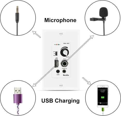 Vista 6 de Herdio Amplificador Bluetooth de pared de 4 canales Control de volumen Placa de pared USB/MIC/AUX (3.5mm) Entradas Conecta 4 altavoces con fuente