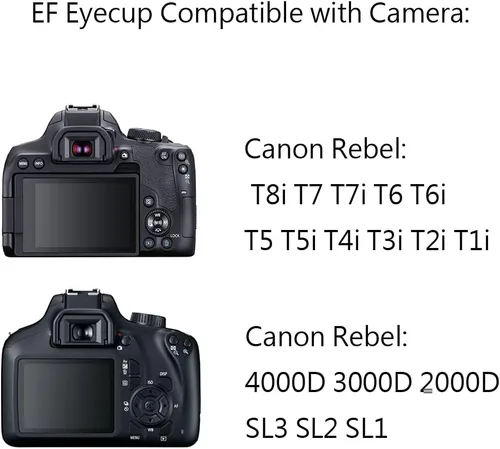 Vista 6 de T7 Eyecup Visor ocular para Canon EOS Rebel T8i T7 T7i T6i T6s T6 T5i T5 2000D 4000D SL3 SL2 SL1 (2 paquetes), reemplaza Canon EF