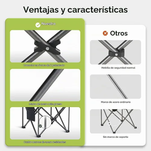 Vista 4 de GREEN PARTY Silla plegable de camping de gran tamaño resistente con bolsa refrigeradora, soporte para tazas, bolsillo de almacenamiento, silla