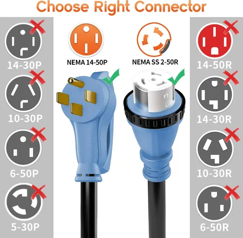 Vista 4 de Cable generador de 10 pies y 50 amperios NEMA14-50P/SS2-50R