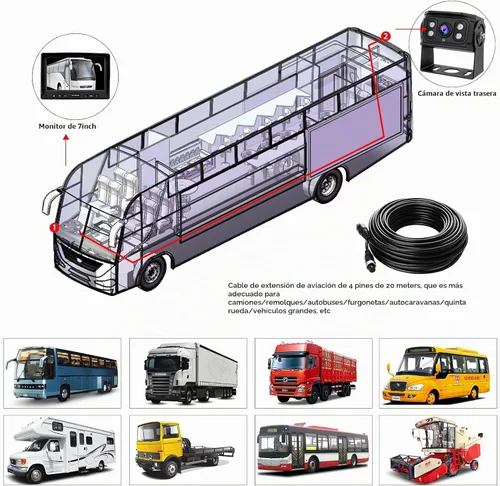 Vista 6 de Cámara de respaldo para camión RV con AHD 1080P 7 "Monitor+Kit de cámara