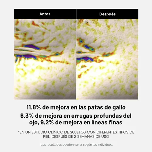 Vista 4 de medicube Dúo de suero para ojos para una piel de aspecto más firme: suero péptido PDRN y crema para ojos con péptidos revitalizantes profundos
