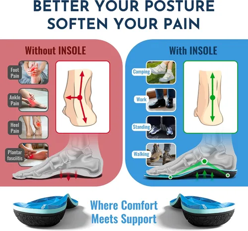 Vista 2 de Plantillas de fascitis plantar de grado NASA – Plantillas de soporte de arco alto para hombres y mujeres – Plantillas de zapatos para alivio