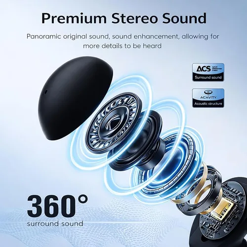 Vista 5 de Mini auriculares invisibles inalámbricos Bluetooth, pequeños auriculares para pequeños canales de oídos, pequeños auriculares discretos para dormir