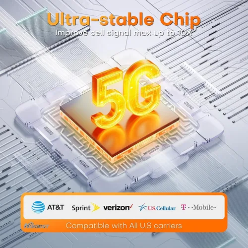 Vista 6 de HiBoost Amplificador de teléfono celular para camioneta de coche y SUV, nuevo amplificador de señal 5G y 4G LTE para todos los operadores de EE. UU.