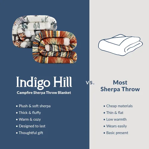 Vista 31 de Indigo Hill by HiEnd Accents Acadia - Manta de sherpa con estampado de pinos bosques, naturaleza, bosque, montaña, manta occidental para acampar al