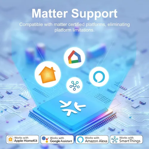 Vista 3 de EIGHTREE Matter Smart Plug, compatible con Homekit, requiere hub, enchufes inteligentes que funcionan con Alexa, Siri y Google Home, enchufe WiFi