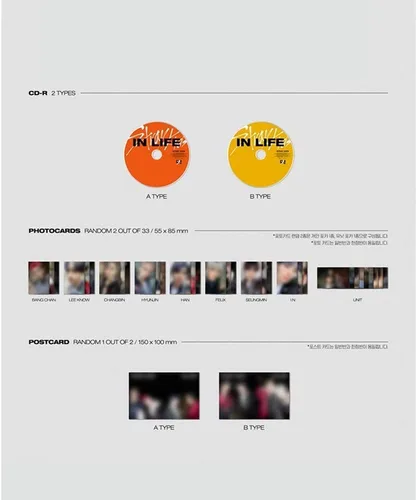 Vista 3 de Stray Kids 3 Gift IN LIFE Standard Ver.- B Type Folded Poster Random Extra Photocard+KPOP Premium Mask