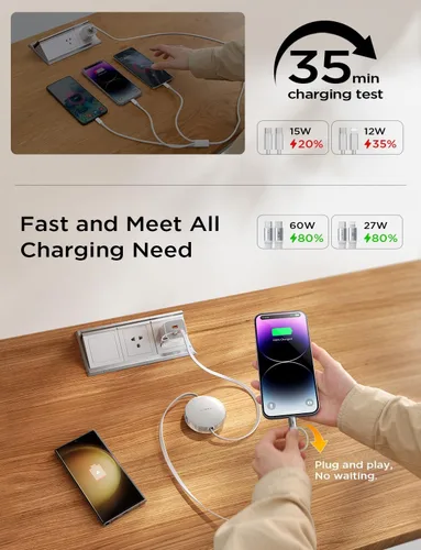 Vista 3 de LISEN 5 en 1 Cable retráctil 60W Cable de carga múltiple para múltiples dispositivos Puertos USB-C/A/L, cargadores retráctiles para iPhone