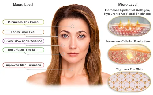 Vista 3 de Fuente de la juventud - Bálsamo de fusión restaurador extra fuerte, potente combinación de retinol, aceite de bakuchiol y resveratrol. Nutrición