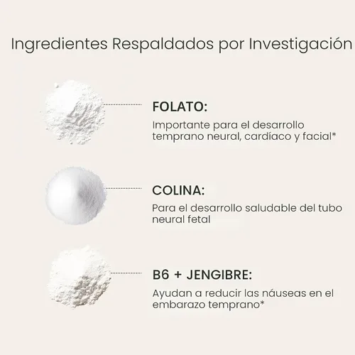 Vista 8 de Perelel Paquete prenatal del primer trimestre, multivitamínico con folato, vitamina D, Omega 3, hierro y jengibre, apoyo nutricional