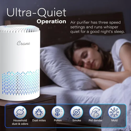 Vista 7 de Crane Purificador de aire True HEPA para el hogar, dormitorio y dormitorio, purificador de aire pequeño de hasta 150 pies cuadrados para polvo