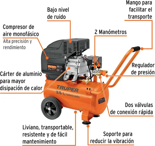 Vista 2 de Compresor horizontal 25 L, 3 HP (potencia máxima), 120 V