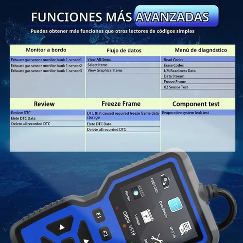 Vista 7 de Herramienta de Diagnóstico Escáner OBD2 - Lector de Códigos de Luz del Motor, Función de Restablecimiento, Flujo de Datos, Preparación I/M, Azul