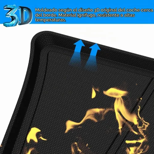 Vista 7 de KUST Alfombrilla de carga para maletero para Land Rover Discovery 4 LR4 2010-2016 (5/7 asientos) Cubierta trasera de goma Discoery 4 accesorios