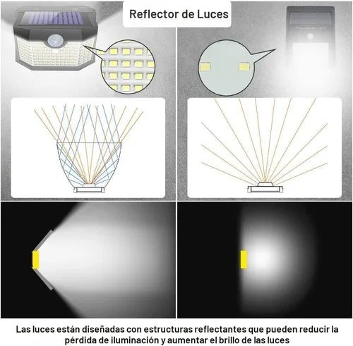 Vista 4 de HMCITY 120 luces solares LED para exteriores con sensor de movimiento, 1 paquete, color negro