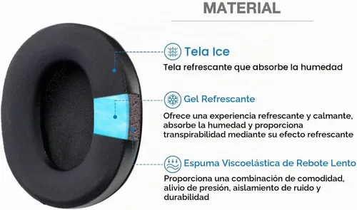 Vista 2 de Almohadillas de gel refrescante y 3 fundas de micrófono
