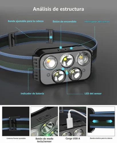 Vista 2 de Linterna frontal recargable, 400 lúmenes, con sensor de movimiento súper brillante, linternas de cabeza impermeables con luz blanca y roja, 6 modos