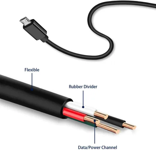 Vista 4 de Master Cables Cable de carga y datos USB de repuesto compatible para reproductores de música digital Sony Walkman NW-E390, NW-E393, NW-E394 y NW-E395