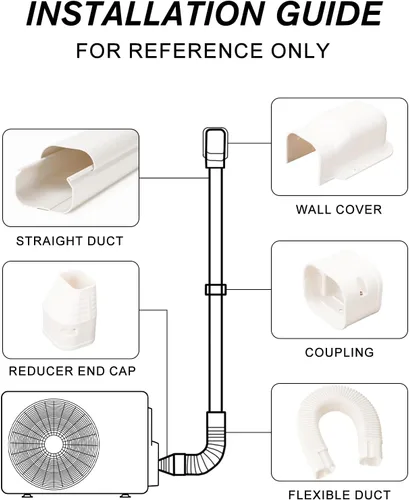 Vista 3 de BEWAVE Kit de cubierta de mini línea dividida de 3 pulgadas y 10 pies, kit de cubierta decorativa de tubería de PVC para mini aire acondicionado
