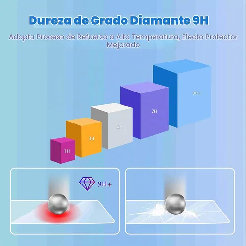 Vista 6 de GFJNFG - Protector de pantalla compatible con Chevy Equinox 2018-2024 de 7