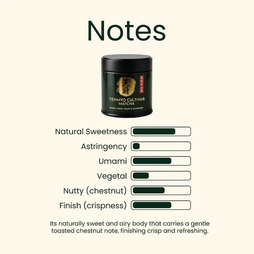 Vista 8 de Heapwell Matcha Ceremonial Grade, Kyoto Uji - 1.06 oz El mejor polvo de té verde japonés AAA Tenmyo Cultivar edición limitada Variedad premium