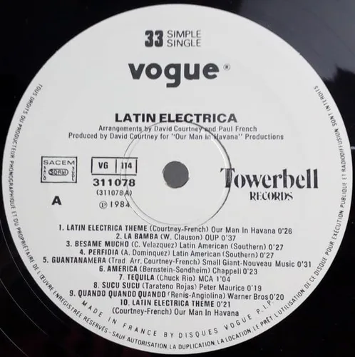 Vista 3 de Latin Electrica