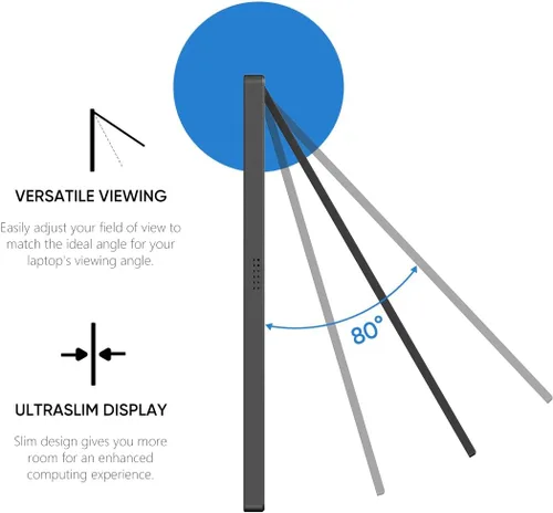 Vista 6 de ARZOPA Soporte para Monitor Portátil con Base, Monitor Portátil Ultradelgado de 14.0" para Laptop FHD 1080P Pantalla Externa con Altavoces Duales