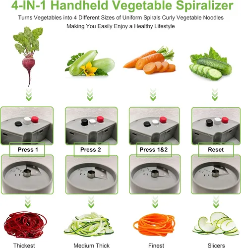 Vista 3 de Cortador de verduras espiralizador de mano, 4 en 1, espiralizador de verduras de alta resistencia, máquina de espaguetis de calabacín, cortador