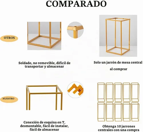 Vista 5 de 10 soportes dorados para flores de boda, jarrón geométrico rectangular, soporte de columna de metal, columnas para decoración del hogar, eventos 10