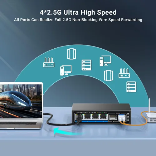 Vista 6 de GiGaPlus Switch Ethernet No Administrado de 6 Puertos 2.5Gb con 4 Puertos Base-T de 2.5G, 2 Puertos SFP+ de 10G. Switch de Red de 2.5Gbps