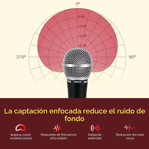 Vista 3 de Pyle PDMIC59 - Micrófono vocal dinámico profesional, micrófono de mano dinámico cardioide unidireccional con interruptor de encendido/apagado