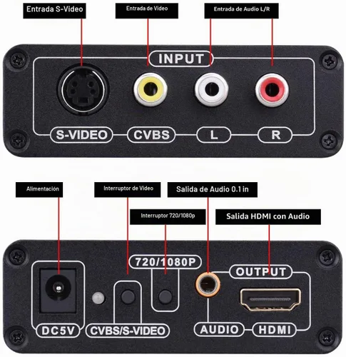 Vista 4 de Tendak MINI AV 3RCA conversor de audio CVBS a HDMI para PAL/NTSC con cargador para PS3, TV VHS VCR, DVD.