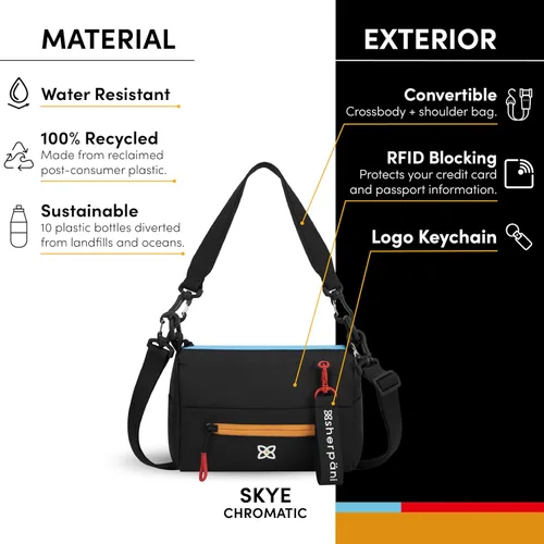Vista 45 de Sherpani Skye - Bolso cruzado pequeño, de nailon, ligero, para mujer, con protección RFID