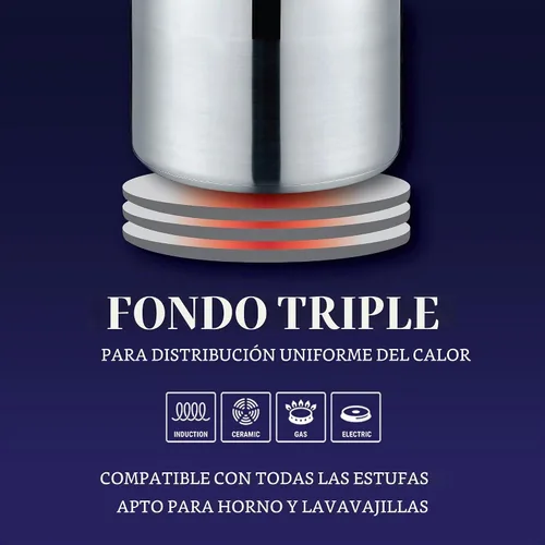 Vista 5 de CONCORD Olla de acero inoxidable con tapa de vidrio (compatible con inducción) ((10 QT)